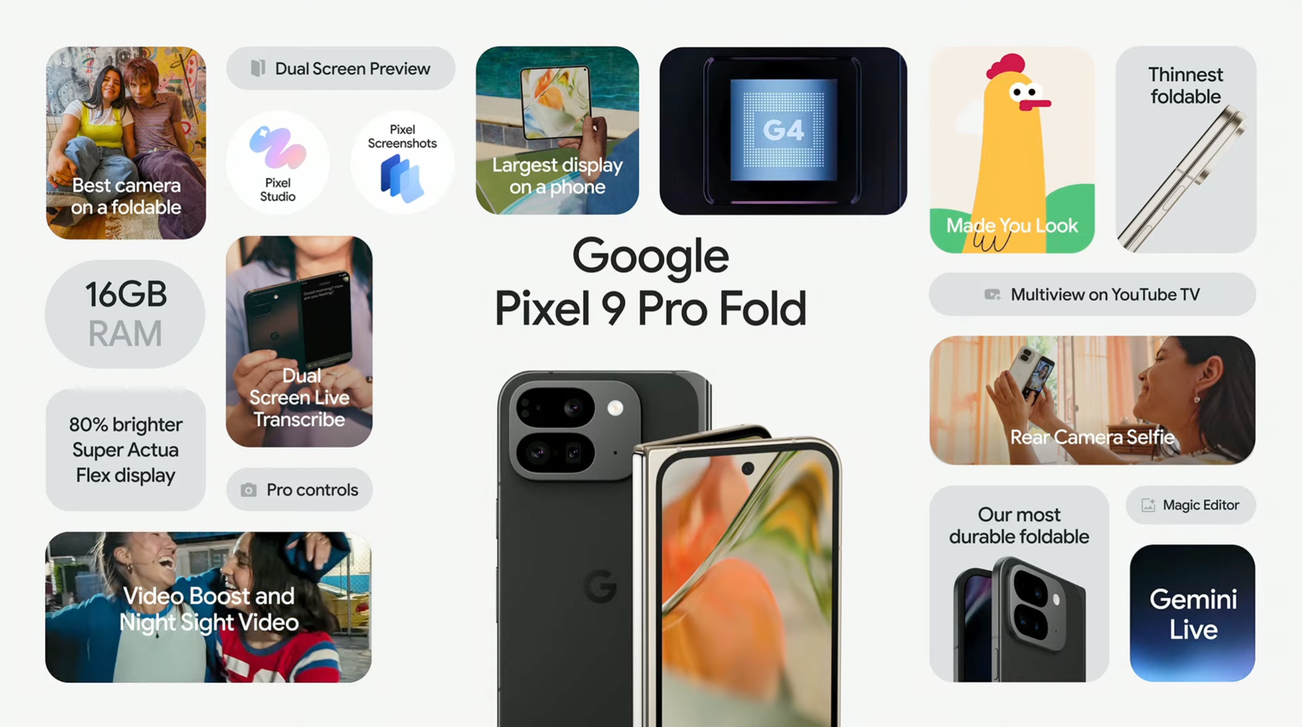 Google Pixel 9 Pro XL Specs