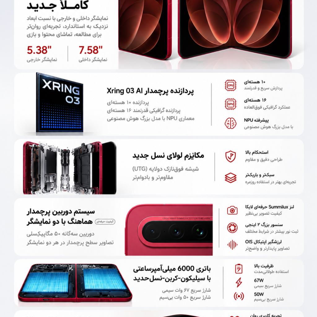 گوشی Xiaomi مدل 18 Fold حافظه 1 ترابایت و رم 16 گیگابایت – شیائومی 18 فولد